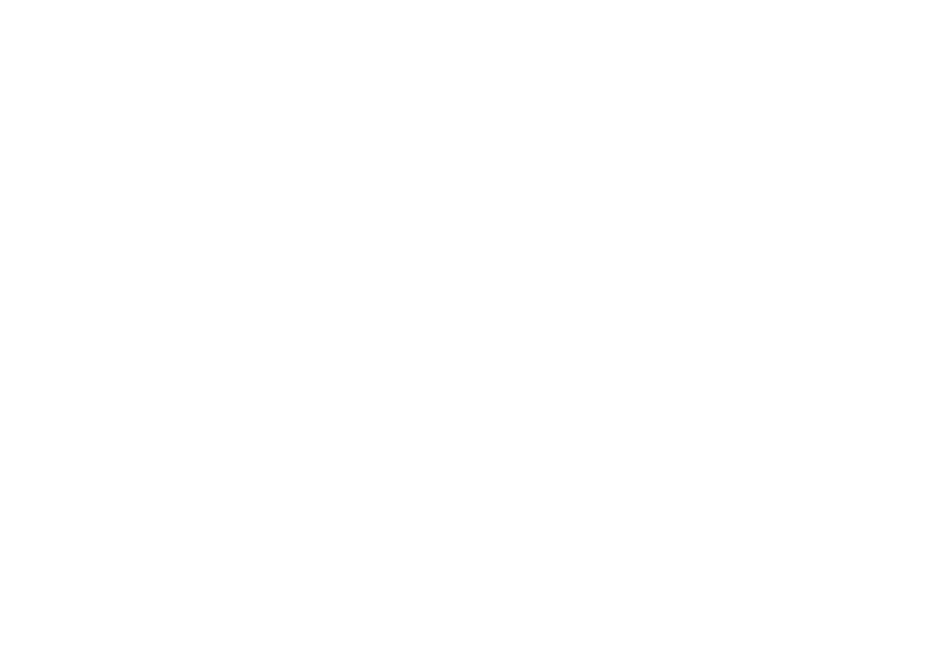 Houseify